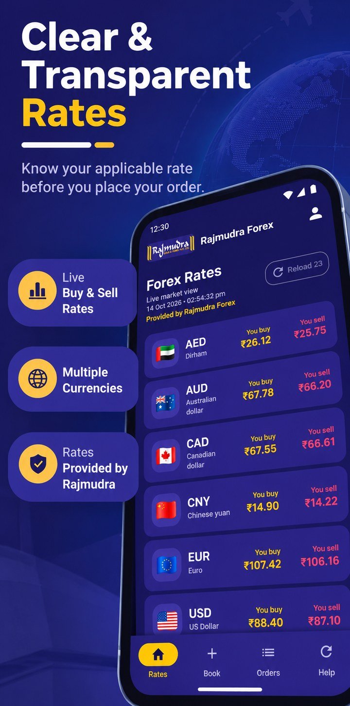 Rajmudra Forex app: clear and transparent live rates