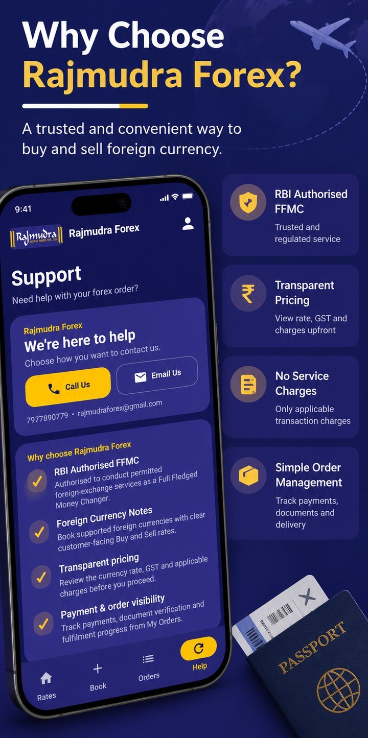 Rajmudra Forex app: why choose Rajmudra Forex and support