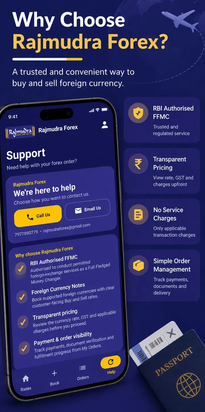 Rajmudra Forex app: why choose Rajmudra Forex and support